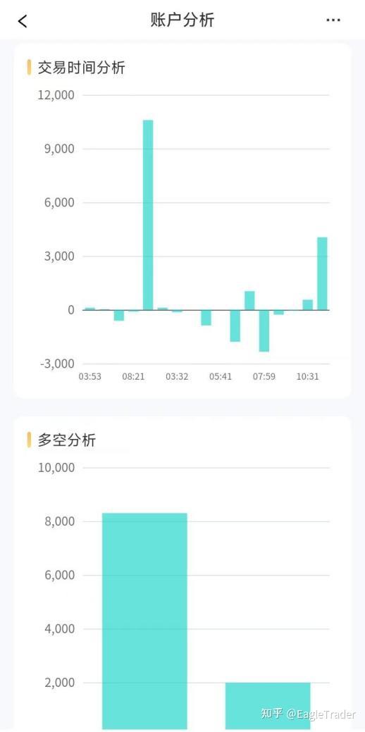 ����ƽ���ƽ̨app���а�